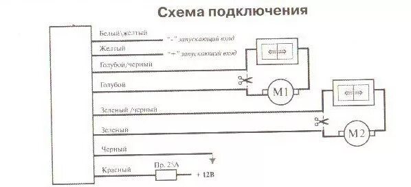 Схема подключения доводчика. Доводчики стекол на ваз 2115. схема установки доводчика стекол. схема подключения доводчика стекол ваз 2114. схема подключения стеклоподъемников к сигнализации.