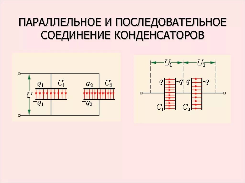 Последовательное соединение конденсаторов схема. Последовательное и параллельное соединение конденсаторов. Соединение конденсаторов схемы соединения. Параллельное соединение конденсаторов схема. Последовательное и параллельное подключение конденсаторов.