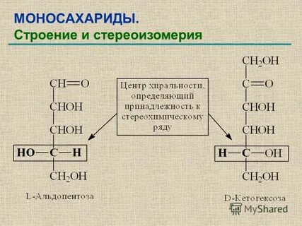 Фруктоза является кетоноспиртом