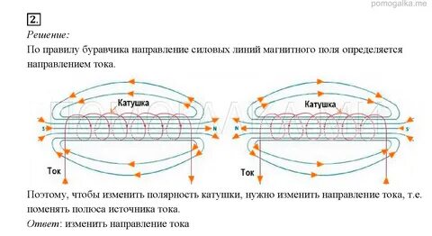 Чтобы изменить магнитные полюсы надо