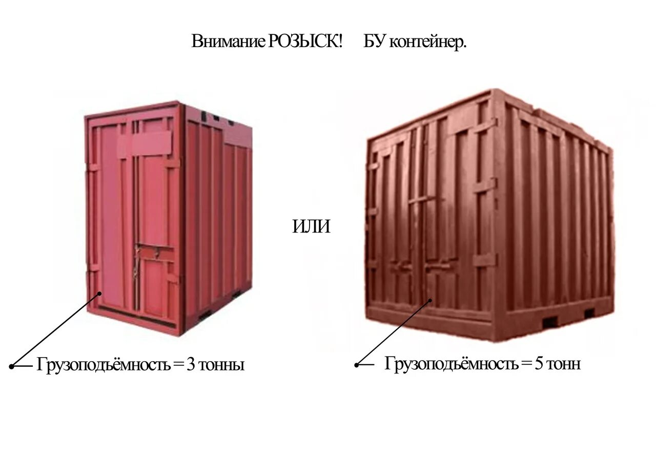 Контейнер 5 тонны бу. Контейнер 5т габариты. Габариты 20 тонного контейнера ЖД. Габариты 5 тонного контейнера ЖД. Контейнер 5 тн габариты.