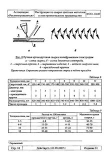 Инструкция сварки металла