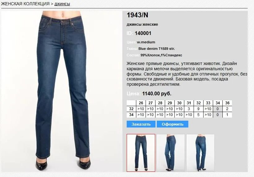 Какой длины должны быть прямые джинсы. Прямые джинсы женские. Прямые джинсы женские название. Классические джинсы женские. Джинсы женские длина.