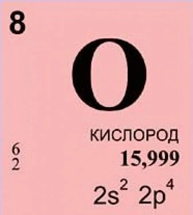 Символ элемента кислород. Кислород в таблице Менделеева. Карточки по химии 8 класс химические элементы кислород. Rbckjhjlтаблица Менделеева. Химический элемент кислород карточка.