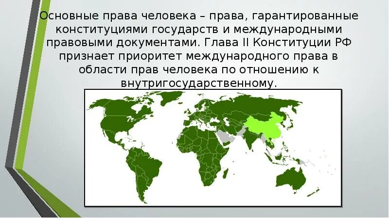 Международная приоритетность.