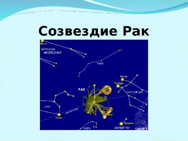 Созвездие рака яркие звезды. Созвездие акубенс. созвездие краба. альтарф.