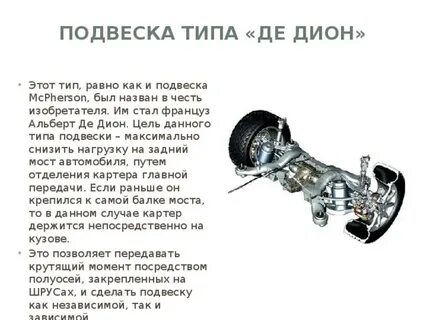 Характеристика подвеска