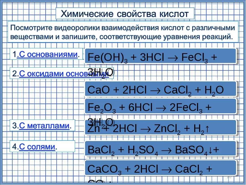 Свойства кислот видео