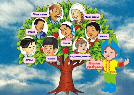 Жыныстық қатынастың қандай түрлері бар?