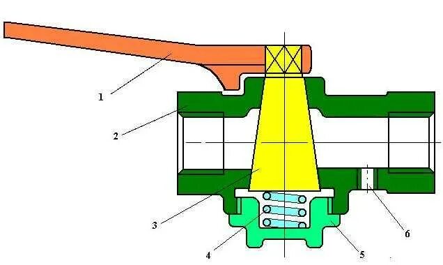 Регулировка крана.