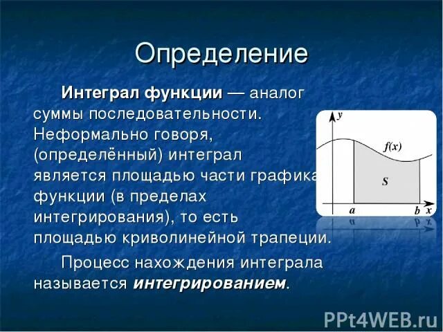 Интеграл это аналог суммы для. Определение интеграла. Процесс нахождения интеграла. История создания интеграла.