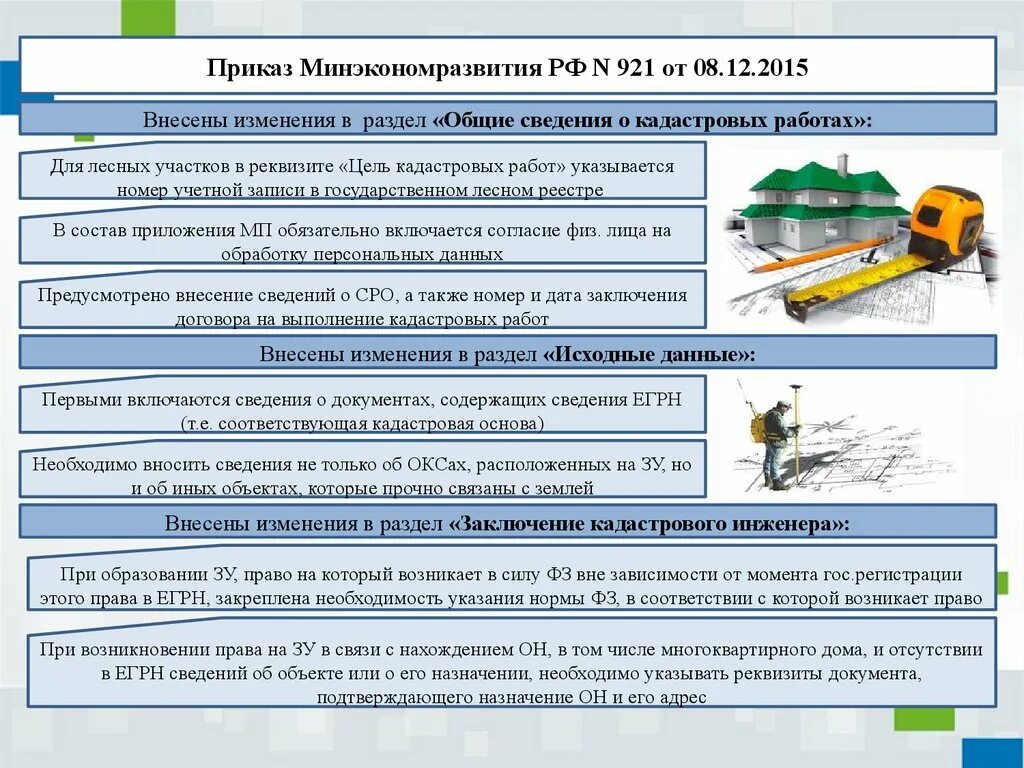 Требования Межевой план 921. Приказ Минэкономразвития 921. Межевой план Общие сведения о кадастровых работах. 921 Приказ Минэкономразвития Межевой план. Приказ требования к подготовке техническому плану