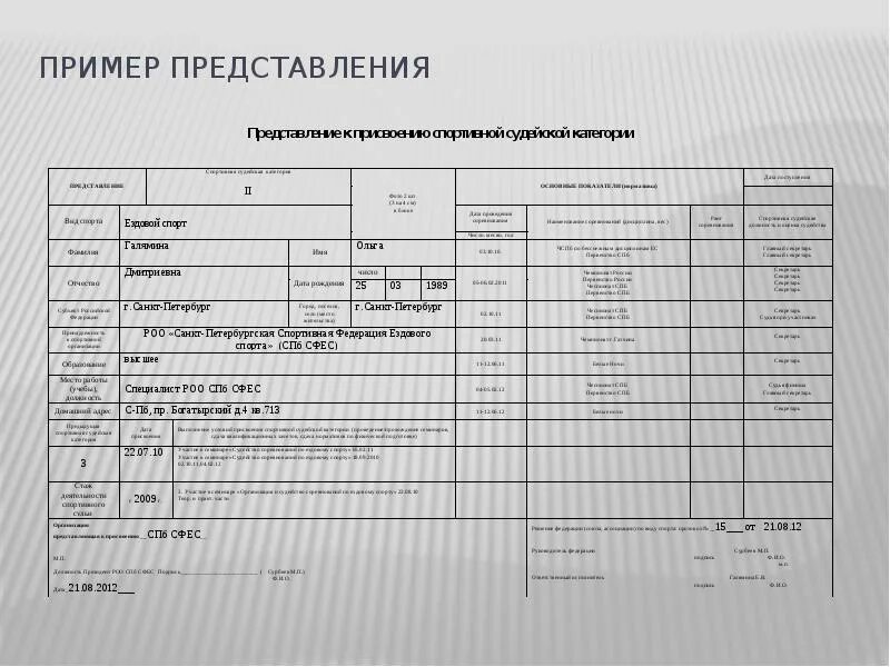 Представление на присвоение спортивного разряда 1 разряд. Представление на присвоение судейской категории. Образец заполнения представления. Представление на присвоение мастера спорта.