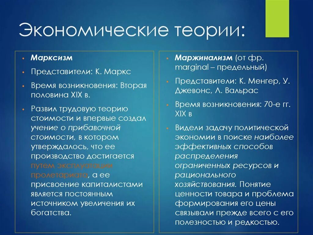 Экономические теории примеры. Экономическая теория. Экономичсески етоерии. Теория марксизма в экономике. Марксизм экономическая школа.