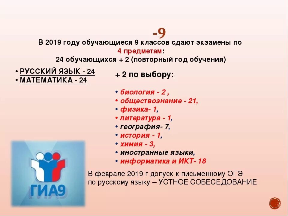 Экзамены 9 класс предметы. Какие предметы сдавать в 9 классе по выбору. Какие экзамены можно сдавать в 9 классе. Предметы сдаваемые в 9 классе.