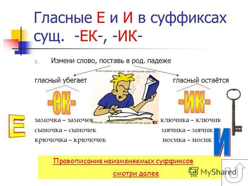 Правописание суффиксов ик и ек 5 класс. Суффиксы ЕК ИК правило. Правила гласные в суффиксах существительных ЕК И ИК. Правило написания суффиксов ЕК И ИК. Правописание суффиксов ИК ЕК правило.