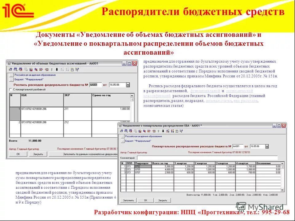 Функции главного распорядителя бюджетных средств. Распорядитель бюджетных ассигнований. Главные распорядители бюджетных средств. Распорядитель бюджетных ассигнований. Принцип подведомственности расходов бюджетов.