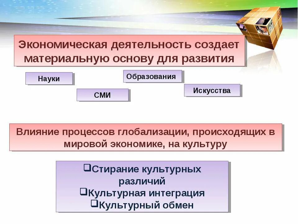 Материальную основу общества составляют. Влияние экономики на культуру примеры. Материальные основы экономики. Как экономика влияет на уровень жизни. Экономическая культура влияет на человека.