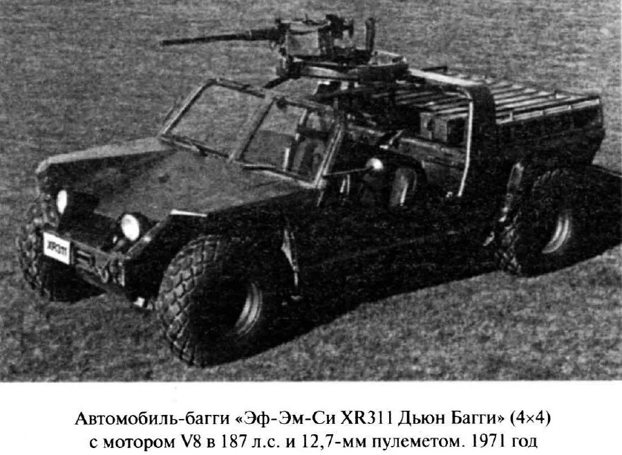 Prototype баги