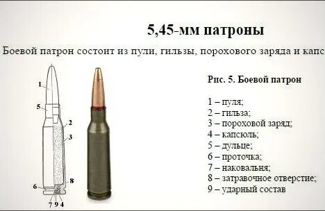 Описание 45