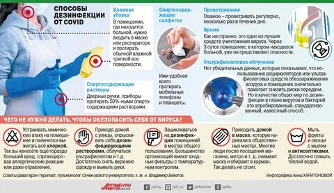 Отравление хлоркой