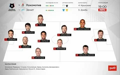 Сцепление локомотива с составом