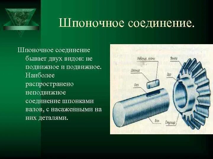 Сборка шпоночных соединений. Разъёмные соединения шпоночное соединение. Сборочные соединения шпонки. Разъемное соединение соединение шпонкой. Типы шпонок и шпоночных соединений.