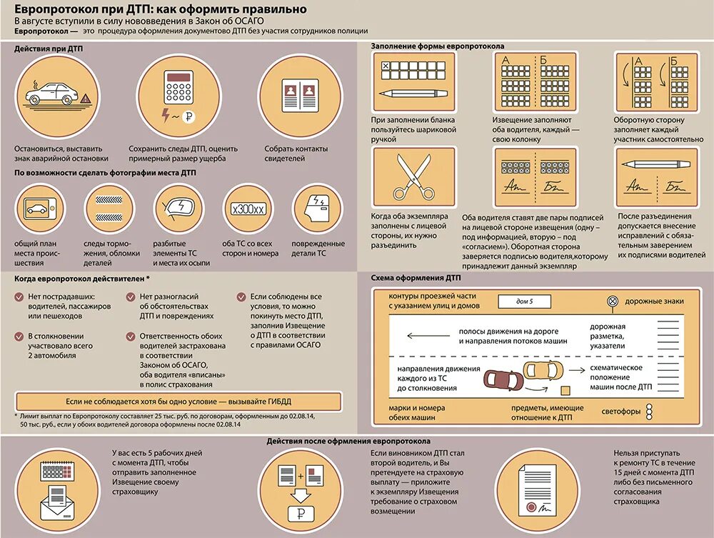 Внеси нужное исправление. Европротокол. Оформление ДТП по европротоколу. Памятка по заполнению европротокола. Как оформить европротокол.