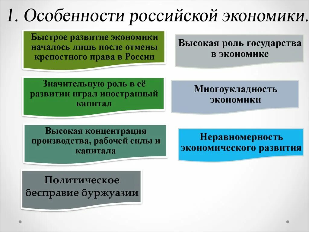 Экономические особенности россии в начале 20 века