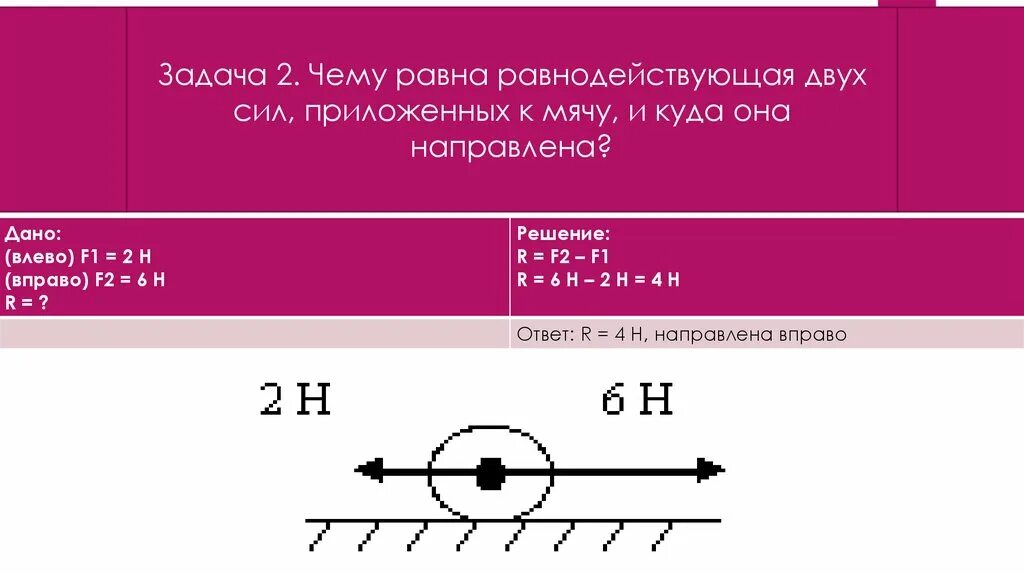 1 из 2 горизонтально направленных сил. Равнодействующая сила 7 класс физика. задачи на равнодействующую силу. задачи с равнодействующей силой. задачи по равнодействующей силе.