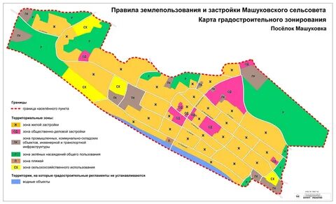 Порядок зонирования территории
