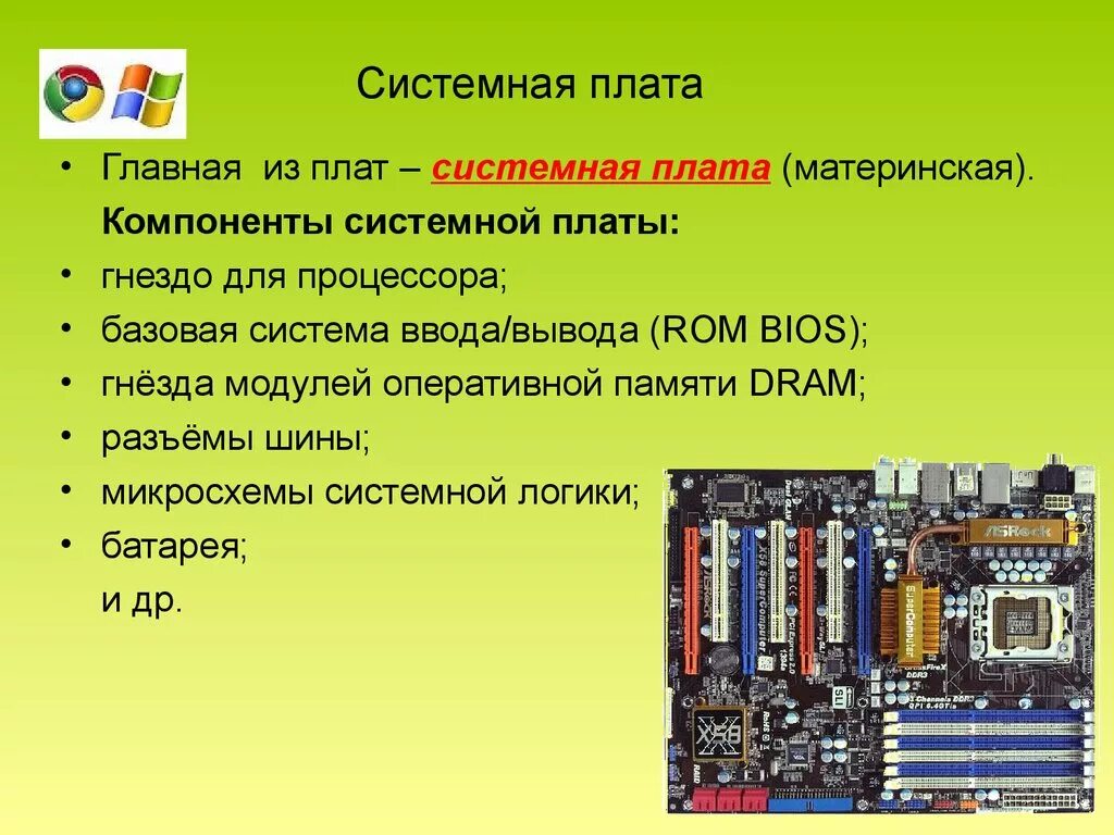 Чипсет материнской платы b550. Основные конструктивные элементы системной платы таблица. Основные компоненты системной платы ПК. Системная плата компоненты и их Назначение.