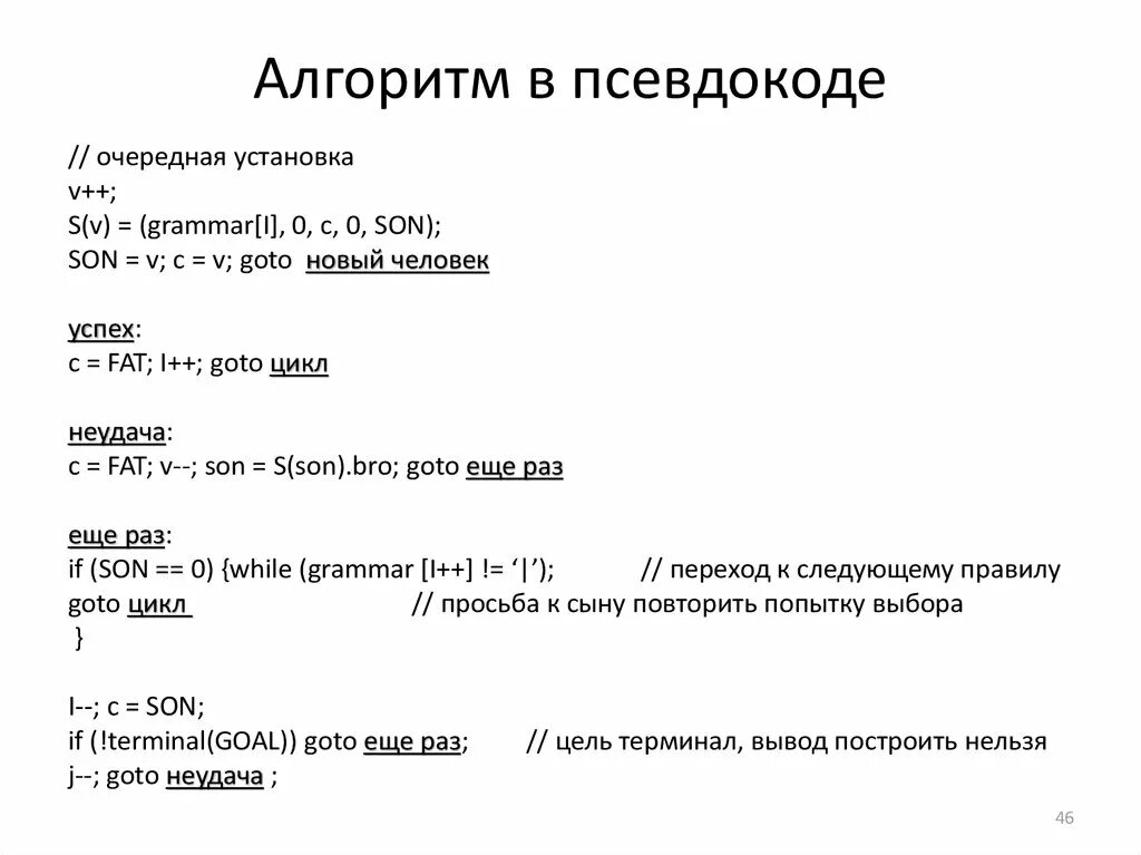 Алгоритмы схемы псевдокод. Псевдокод алгоритма. псевдокод (язык описания алгоритмов). указатели в псевдокоде. псевдокоды табуляция.
