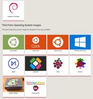 Raspberry os