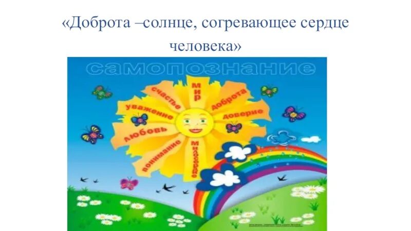 Солнышко пригрело. Солнышко доброты. солнышко добрых поступков. солнце добра презентация. солнце доброты для 7 классов.