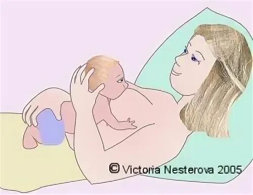Новорожденный заглатывает воздух. Прикладывание ребенка к животу. Биологическая поза для кормления ребенка. Кормление ребенка лежа на спине. Поза кормления на животе.