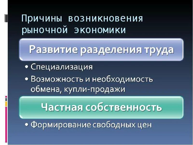 Основные причины развития рыночной экономики. Становление современной рыночной экономики кратко. Условия развития рынка. Причины цикличного развития экономики. Факторы рыночной экономики.