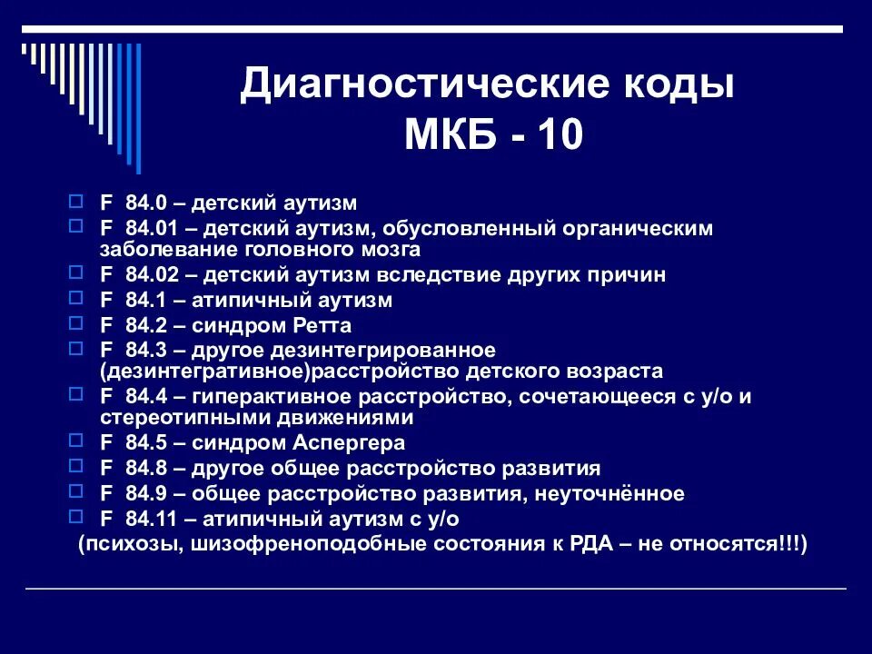 9 48 1 16. Артроз коленного сустава код по мкб 10. Код по мкб 10 неврология детская коды. Диагноз основного заболевания код мкб-10. Синусовая аритмия код по мкб 10 у детей.