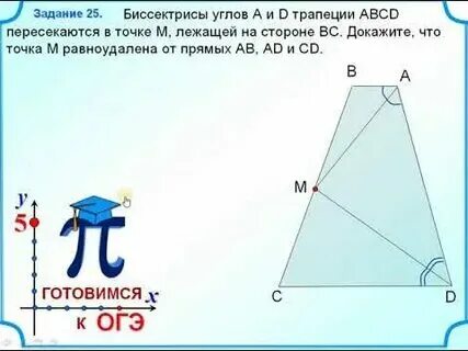 Точка равноудаленная от сторон трапеции