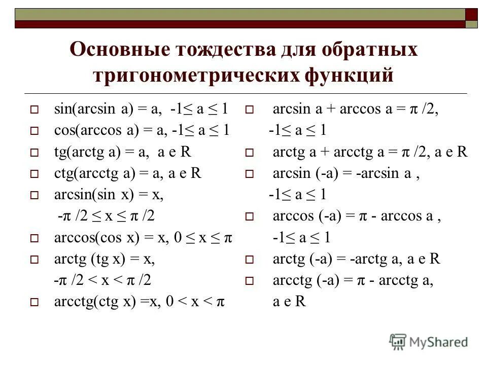 Положительные тригонометрические функции. Формулы преобразования обратных тригонометрических функций. Обратные тригонометрические функции. Основные тождества для обратных тригонометрических функций. Формулы для вычисления обратных тригонометрических функций.