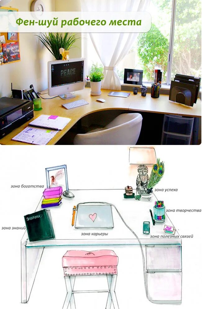 Расположение стола в кабинете по фен шуй. Фен шуй рабочего стола в офисе. Освещение рабочего места ш. Где должен стоять стол. Уютное рабочее место в офисе.