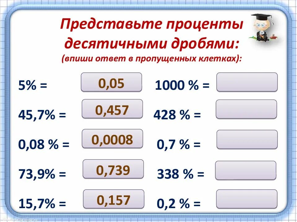 Перевод в проценты калькулятор. Проценты в десятичную дробь. перевести проценты в десятичную дробь. примеры с процентами. как перевести проценты в десятичную дробь.