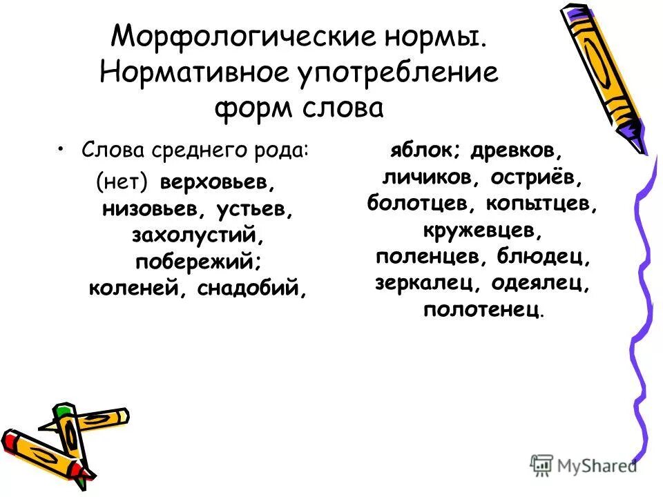 Тест лексические нормы русского языка с ответами. Тест по теме морфологические нормы 10 класс. Тест по теме морфологические нормы 10 класс. Тест по теме морфологические нормы 10 класс. Тест по теме морфологические нормы 10 класс.