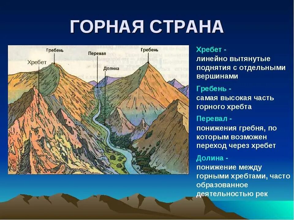 В каком направлении протянулись хребты горных систем
