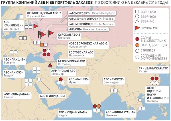 Атомные станции России на карте. Атомные электростанции в России на карте. Карта АЭС России Росатом. Ядерные станции в России на карте. Крупная аэс на территории россии