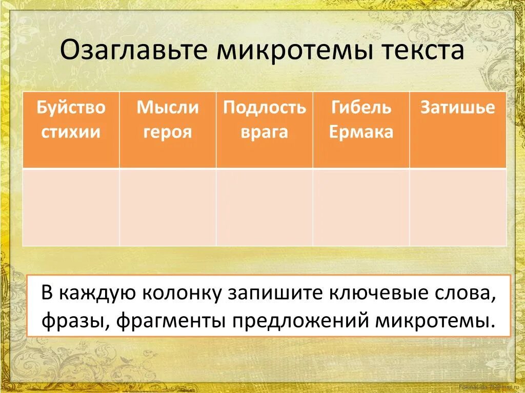 Микротема текста это. Ключевые слова каждой микротемы. Предложение по микротемам. Микротема ключевые слова 5 класс.