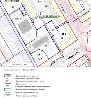 Сервитут пермь