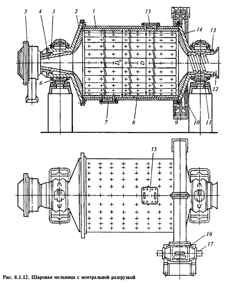 Работа шаровой мельницы. Мельница МШЦ 5500х6500. Шаровая мельница МШР 3200х3100. Шаровая мельница см 6008. Шаровая мельница МШР-2100х3000 чертеж.
