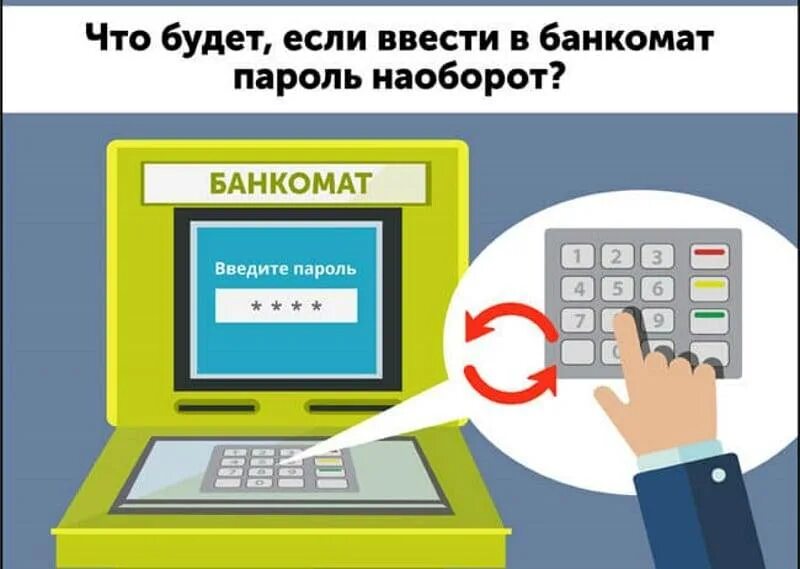 Что будет если неправильно ввести пин код. Банкомат пароль. Ввод пин кода карты. Банкомат введите пин код. Вкелите пин кот на ьанкомате.