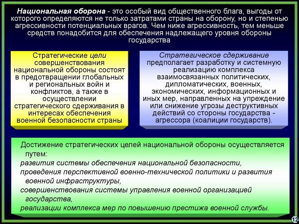 Важнейшей задачей государства является обеспечение. Обеспечение национальной безопасности.